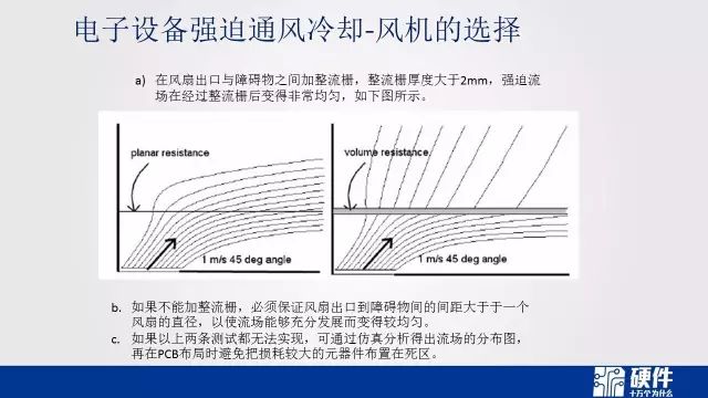 可靠性设计