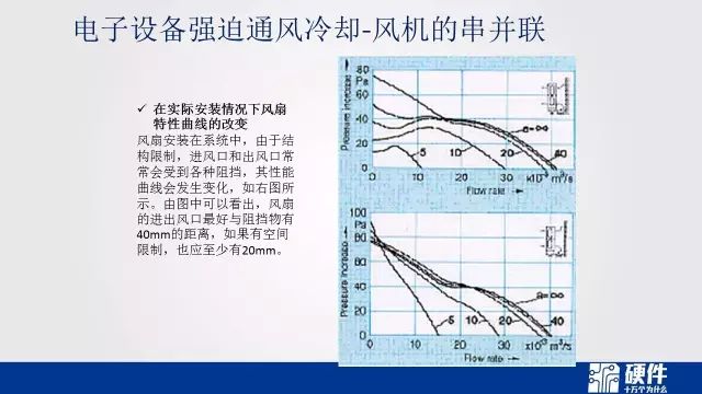 可靠性设计