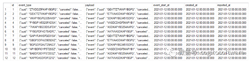 nosql