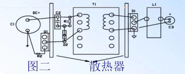 PCB设计