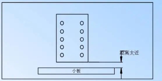 PCB设计