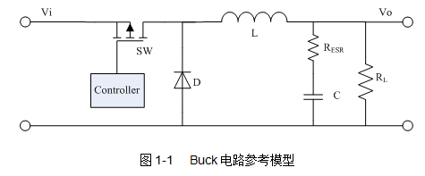 转换器