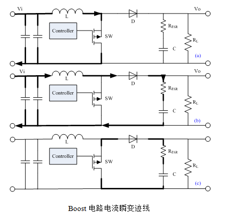 电感