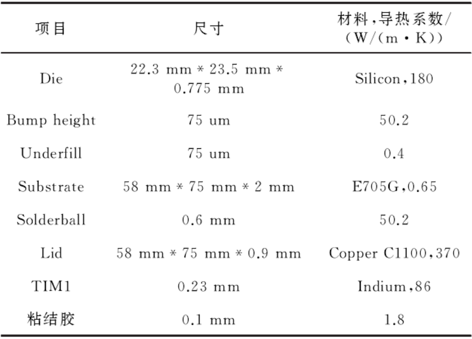 f249cd5a-da77-11ed-bfe3-dac502259ad0.png