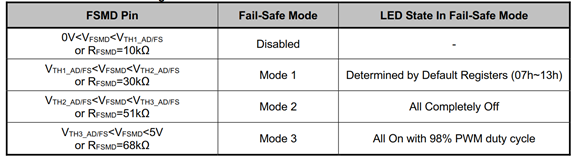 49c69faa-da81-11ed-bfe3-dac502259ad0.png