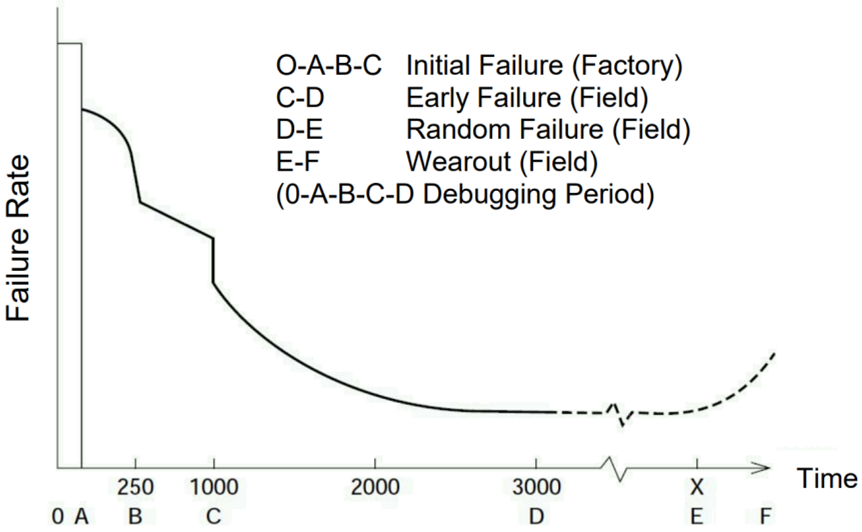 422a0eaa-da9d-11ed-bfe3-dac502259ad0.png