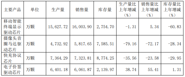 1889cc8c-da9f-11ed-bfe3-dac502259ad0.png