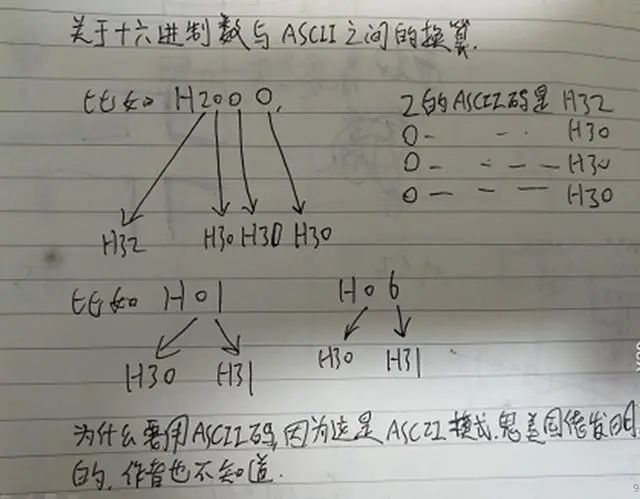 调试