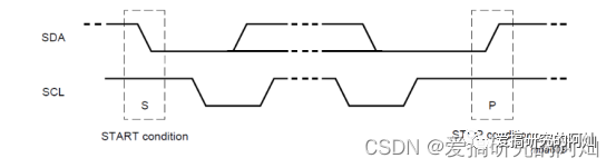 I2C总线