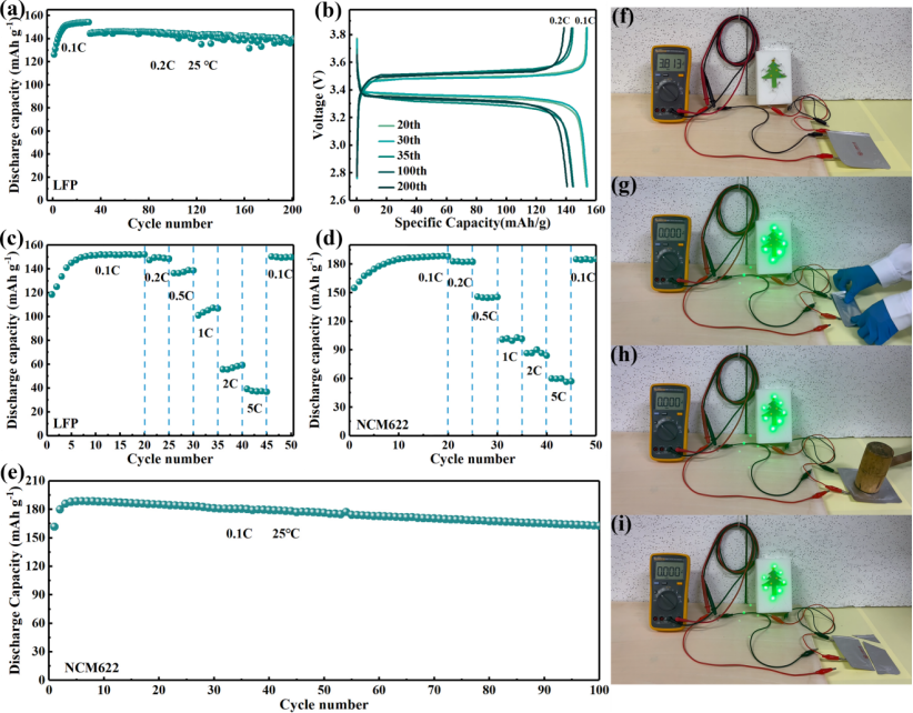 0293fad2-c862-11ed-bfe3-dac502259ad0.png