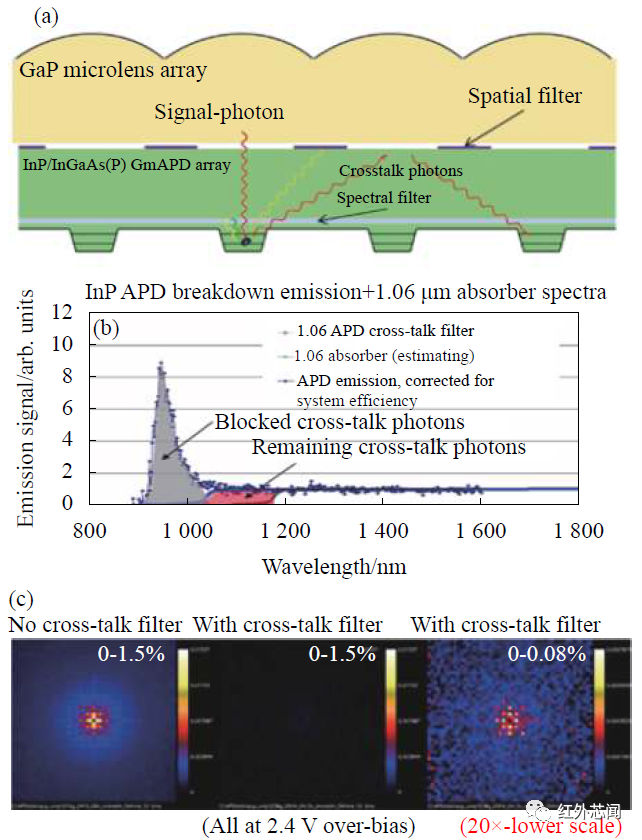 ca1fc36c-d017-11ed-bfe3-dac502259ad0.png