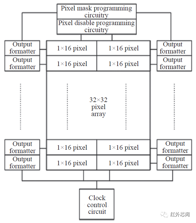 ca7e3b18-d017-11ed-bfe3-dac502259ad0.png