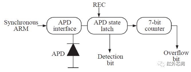 ca868ab6-d017-11ed-bfe3-dac502259ad0.png