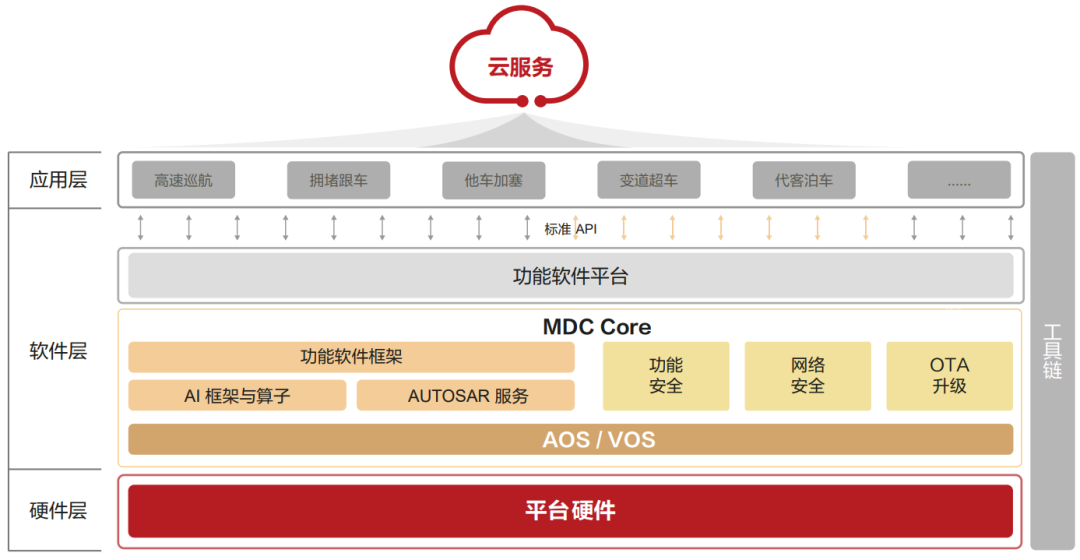 231fc67a-db75-11ed-bfe3-dac502259ad0.png