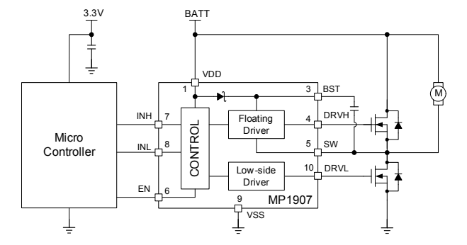 2f802a2a-c439-11ed-bfe3-dac502259ad0.png