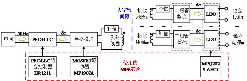 2d1a290c-c439-11ed-bfe3-dac502259ad0.png