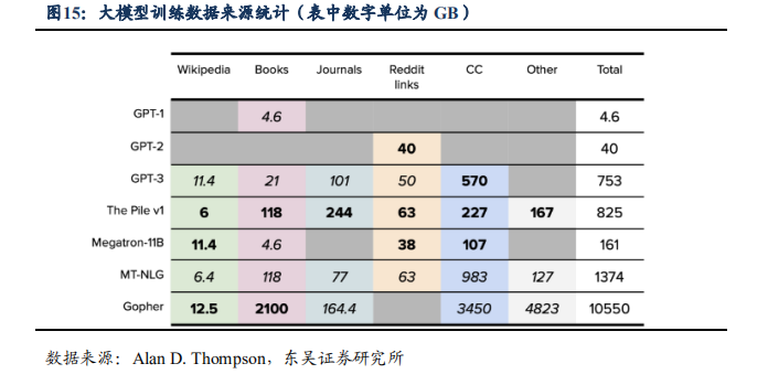 人工智能