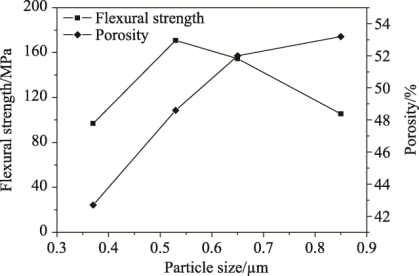 5e0f6982-dbf4-11ed-bfe3-dac502259ad0.png