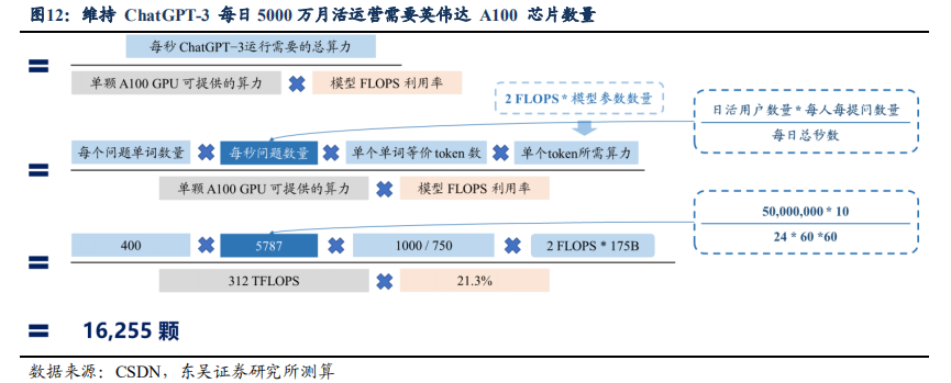 a1fc639a-dbfc-11ed-bfe3-dac502259ad0.png