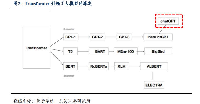 a1ec964a-dbfc-11ed-bfe3-dac502259ad0.png