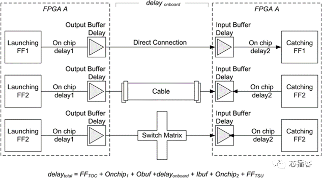 ee7e2410-dbf2-11ed-bfe3-dac502259ad0.png