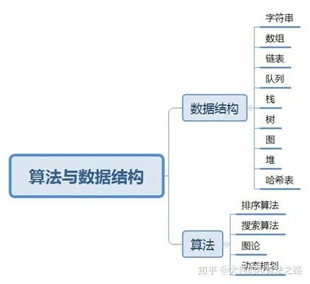 计算机视觉