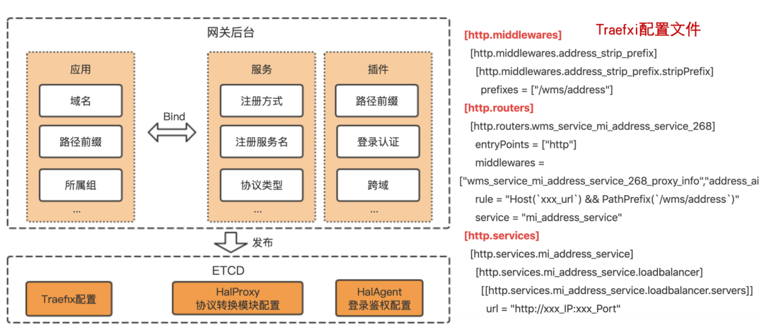 eea7b1fe-dbfc-11ed-bfe3-dac502259ad0.png