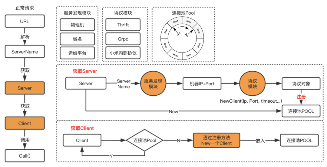 eebcc1ac-dbfc-11ed-bfe3-dac502259ad0.png