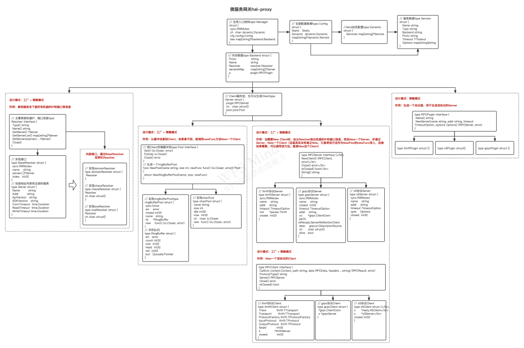 eec8ea4a-dbfc-11ed-bfe3-dac502259ad0.png