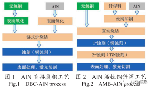 64a13152-dcbe-11ed-bfe3-dac502259ad0.png