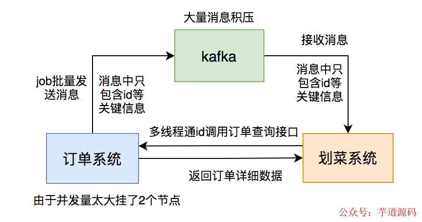 d41cac9e-dcc0-11ed-bfe3-dac502259ad0.png