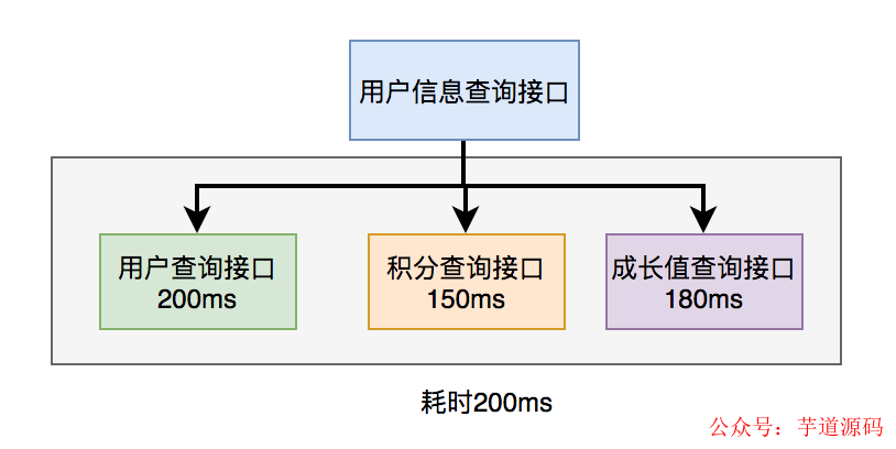 d4001c3c-dcc0-11ed-bfe3-dac502259ad0.png