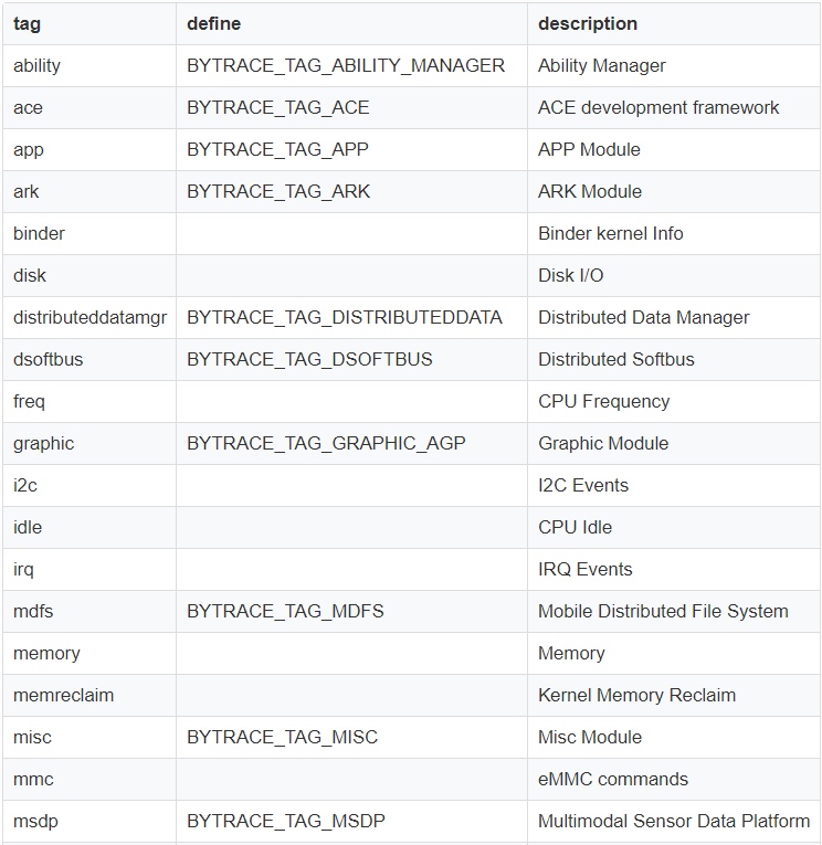 368b2b9a-dc25-11ed-bfe3-dac502259ad0.png