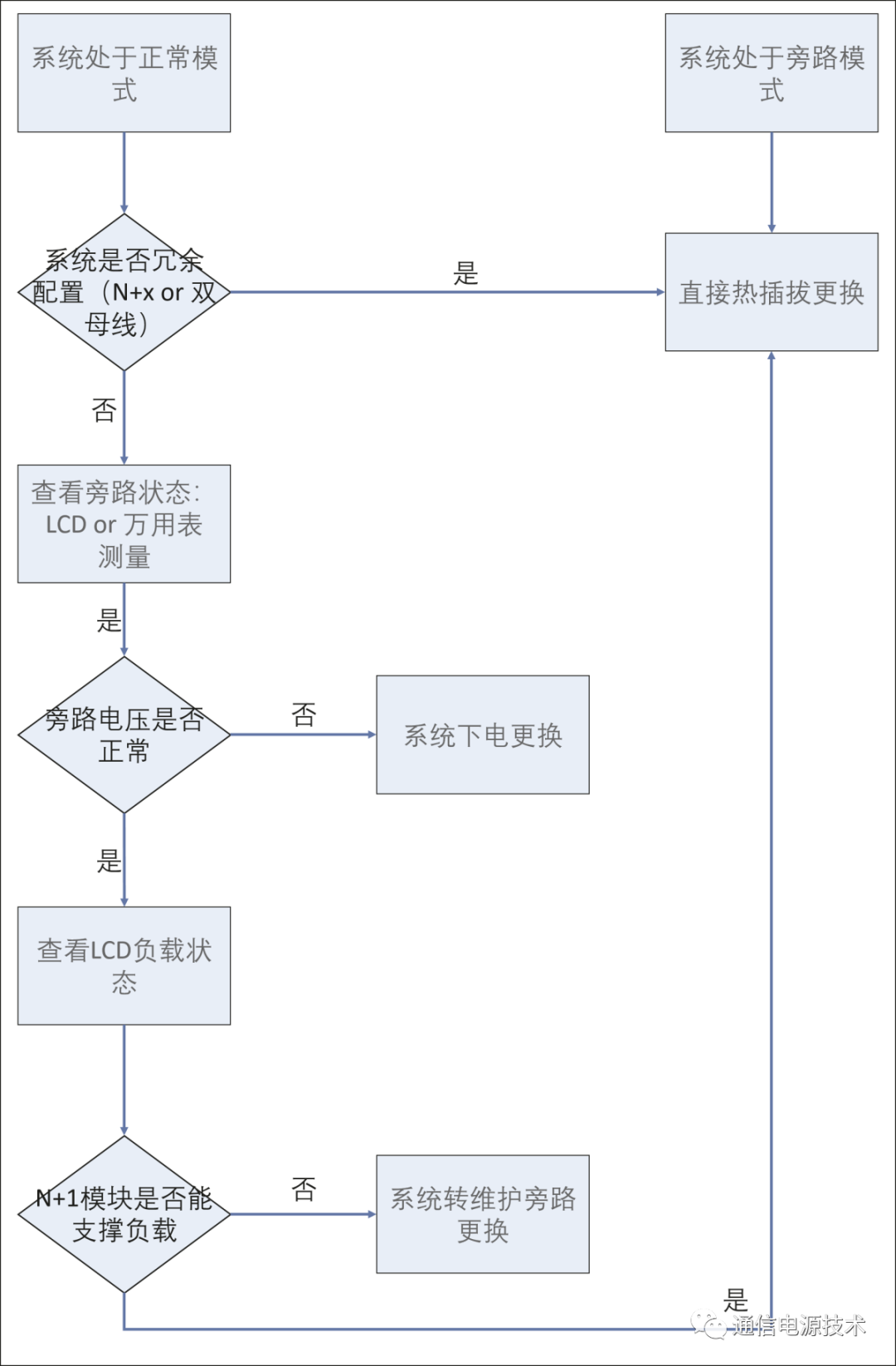 c09edb6a-dcc0-11ed-bfe3-dac502259ad0.png