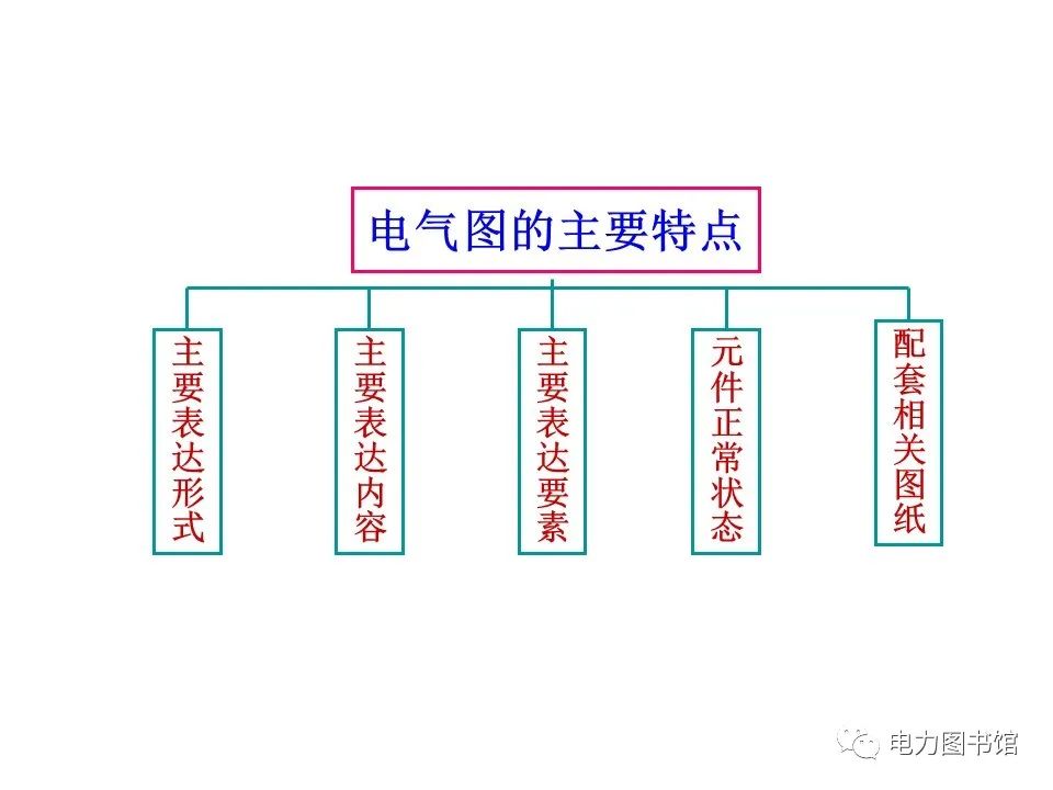 电气