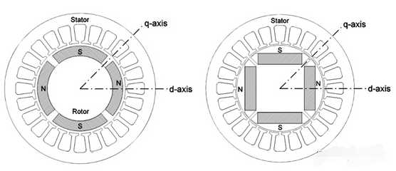 9d018ab8-c49c-11ed-bfe3-dac502259ad0.png