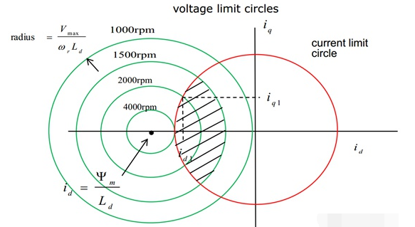 a067bfec-c49c-11ed-bfe3-dac502259ad0.png