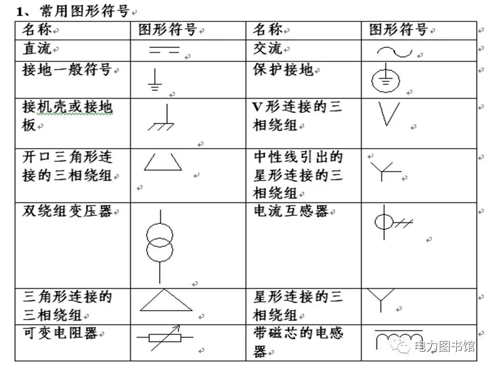 变电站