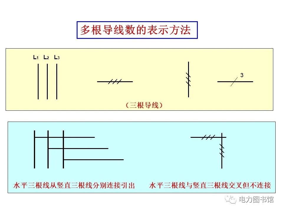 电气