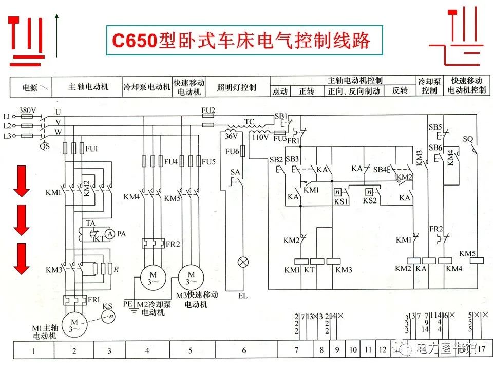 电气