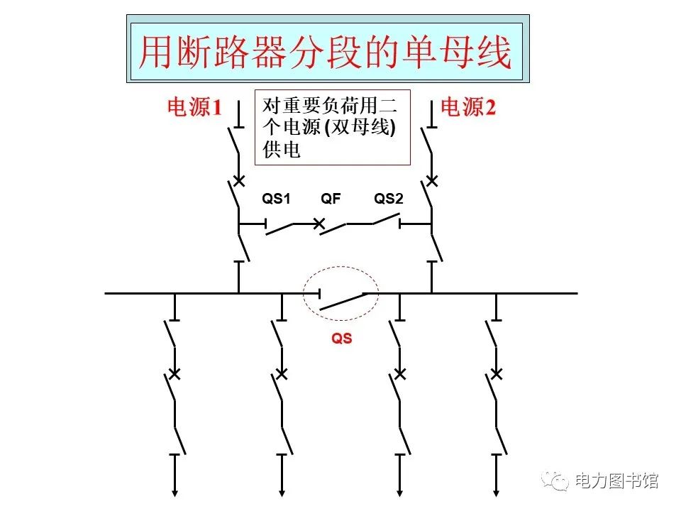 电气