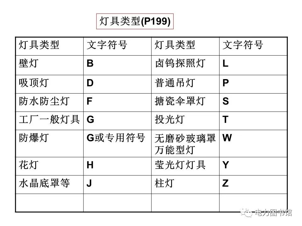 电气