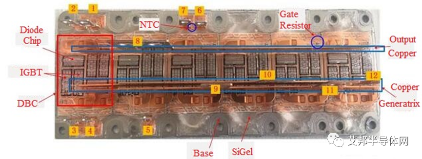 MOSFET