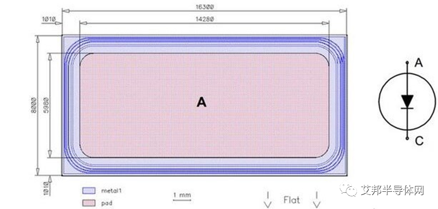 MOSFET