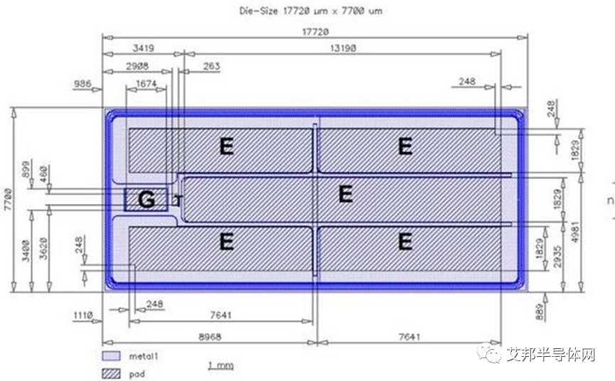 MOSFET