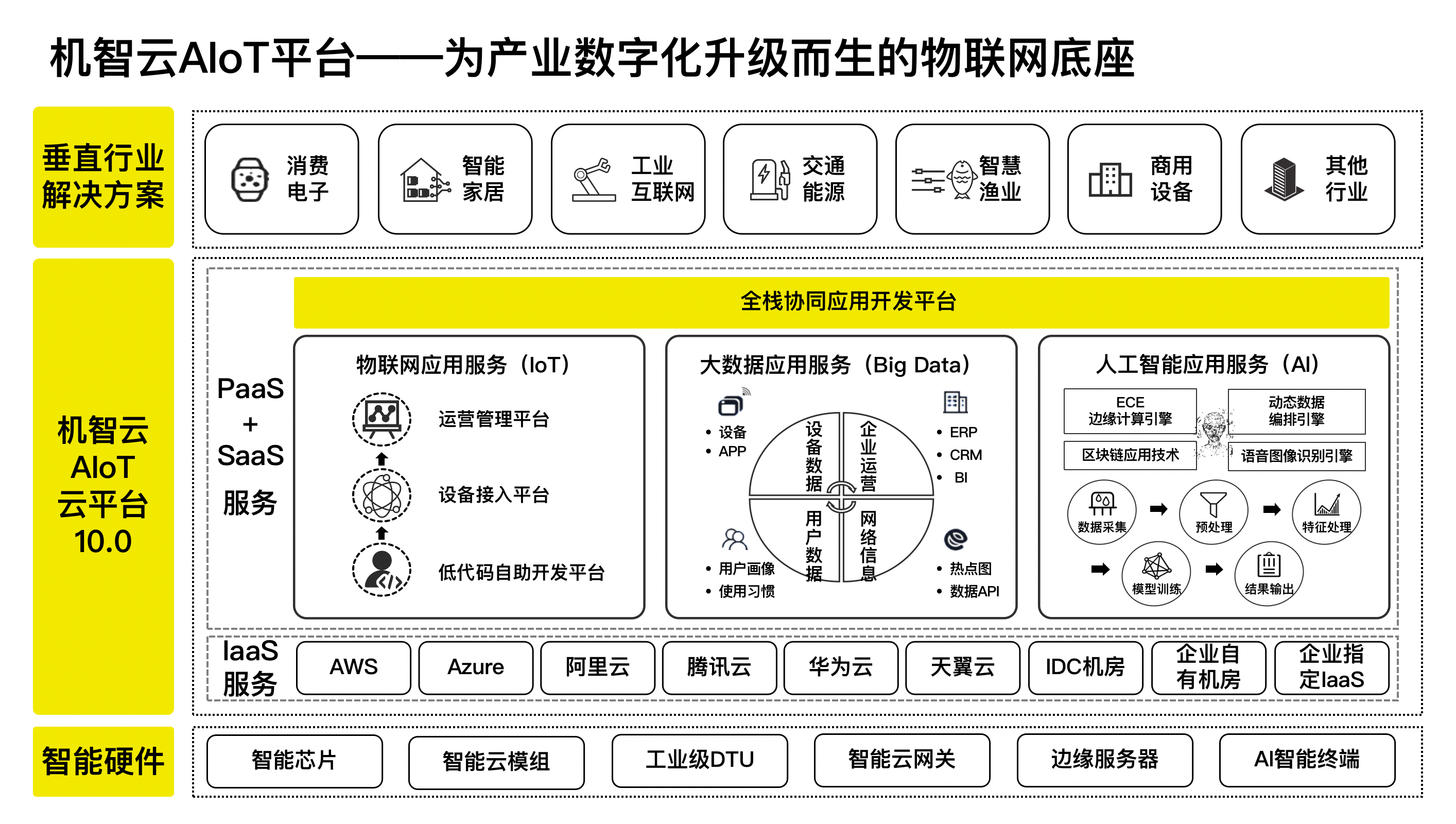 1617bafc-c4cb-11ed-bfe3-dac502259ad0.png