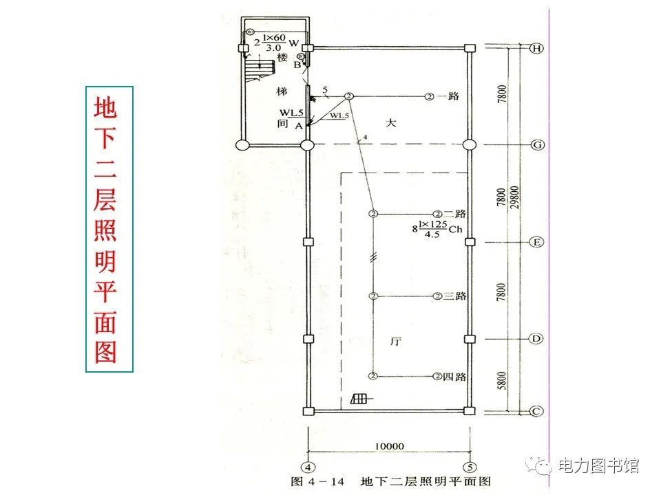 电气