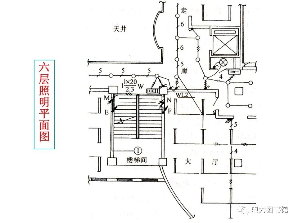 电气