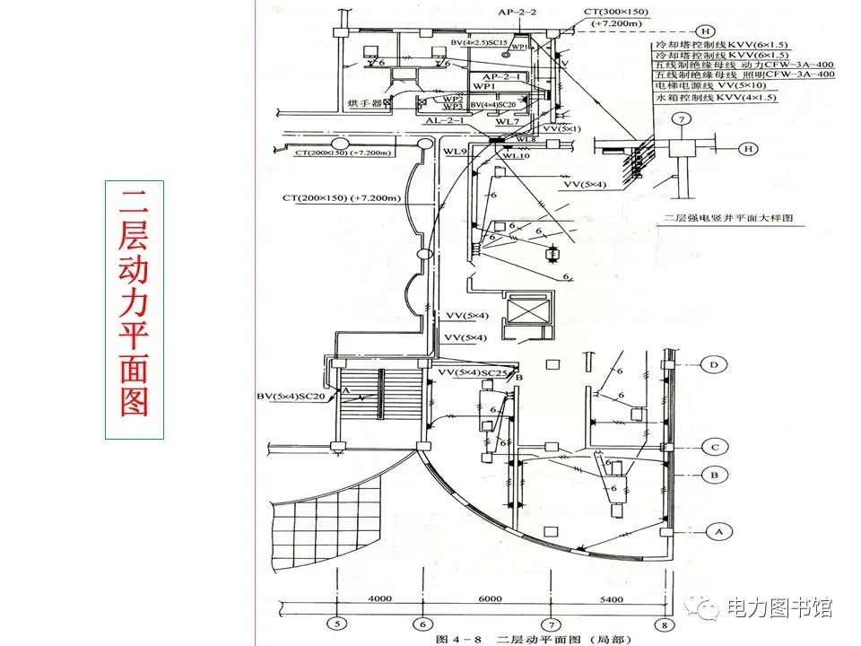 变电站