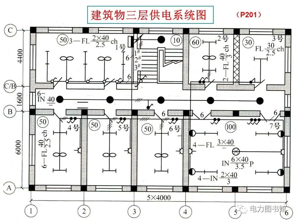 电气